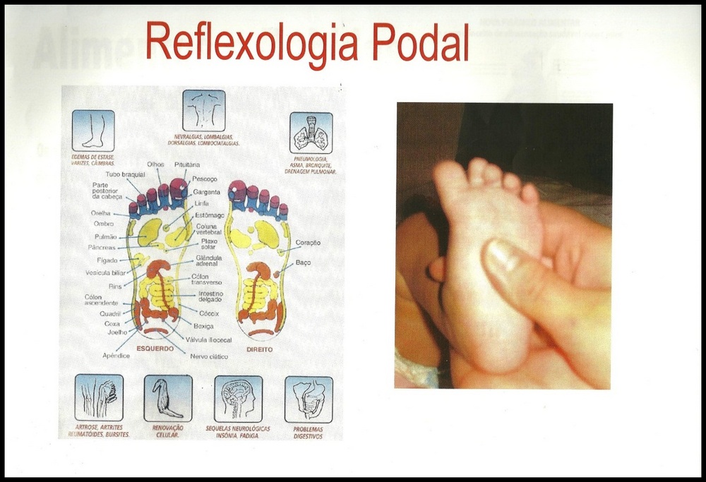 Reflexologia